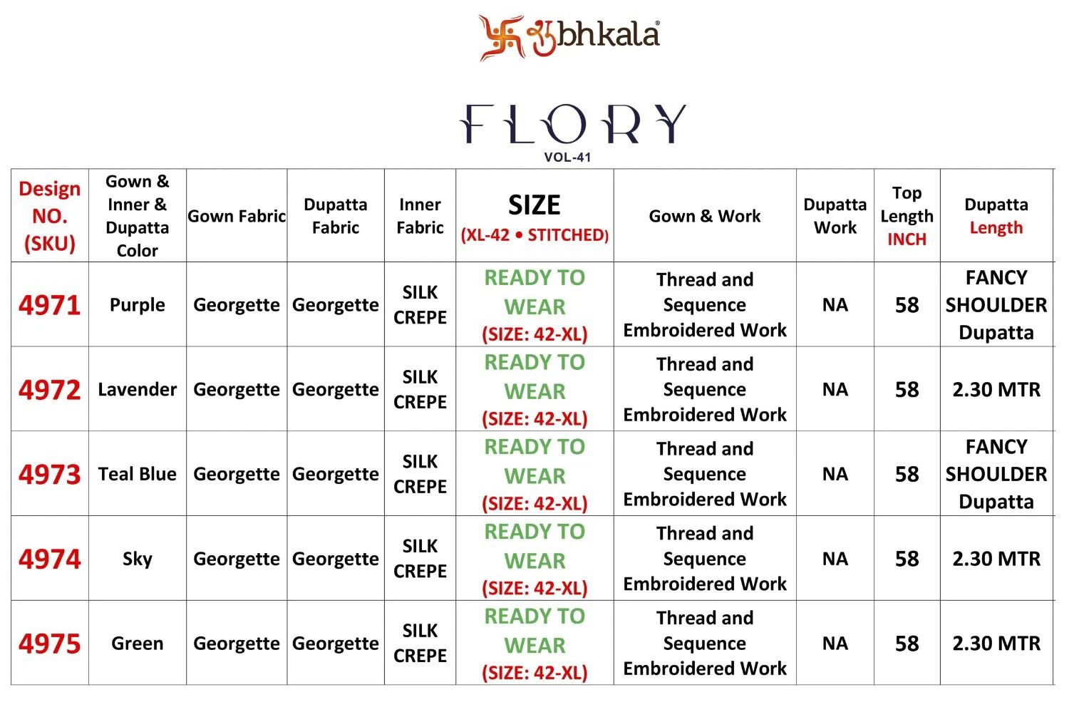 Flory Vol 41 By Kf Shubhkala Georgette Embroidered Party Wear Gown Wholesale Market In Surat
